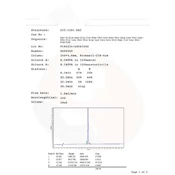 cjc 1295 with dac peptide | buy premium peptides usa